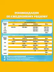 Сухой корм PEDIGREE® для щенков, полнорационный, с курицей, 600г