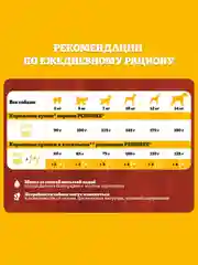 Сухой корм PEDIGREE® для собак маленьких пород, с говядиной, 600г