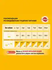Сухой корм PEDIGREE® для собак маленьких пород, с говядиной, 600г