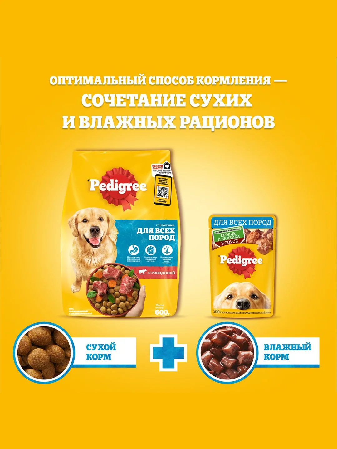Сухой корм PEDIGREE® для собак, полнорационный, с говядиной, 2.2кг