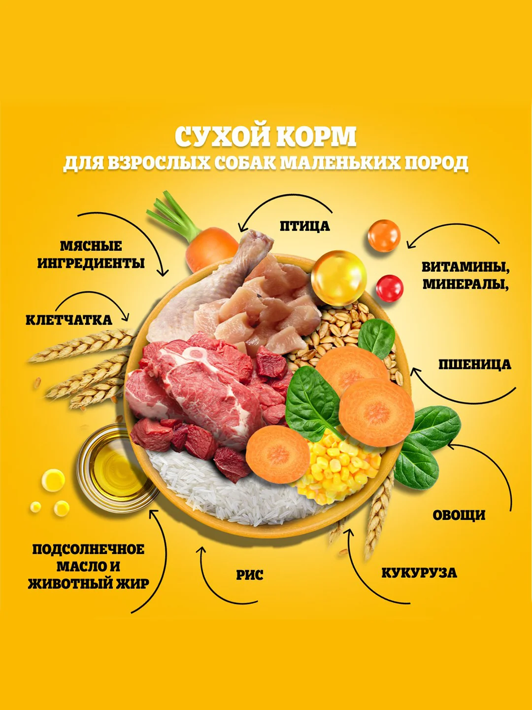 Сухой корм PEDIGREE® для собак маленьких пород, с говядиной, 2.2кг