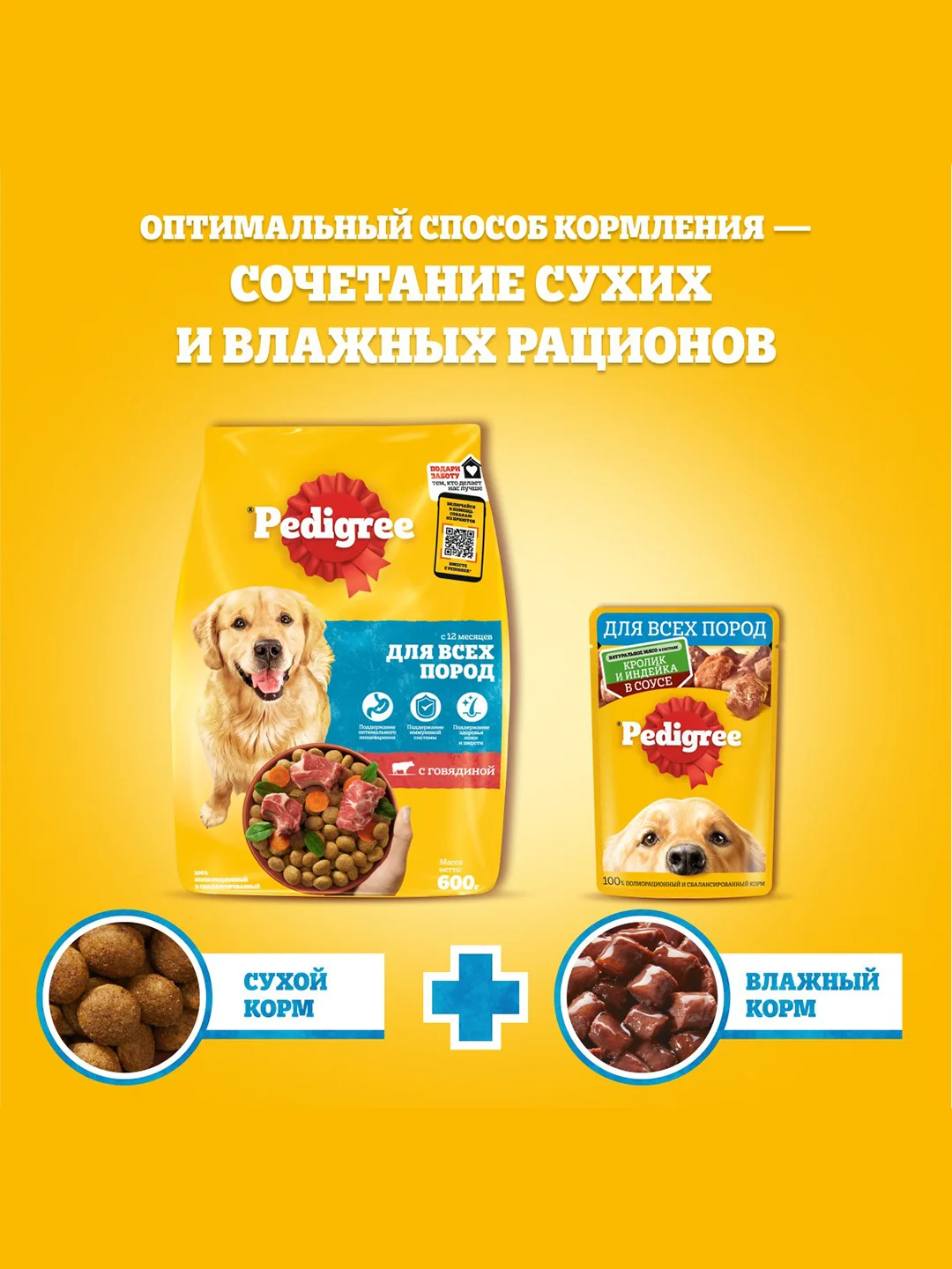 Влажный корм PEDIGREE® для собак, курица в соусе, 28 шт по 85г