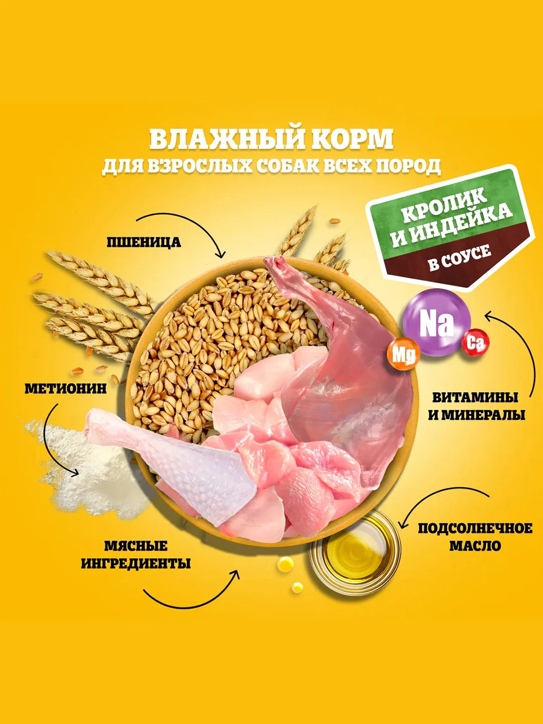 Влажный корм PEDIGREE® для собак, кролик и индейка в соусе 28шт по 85г