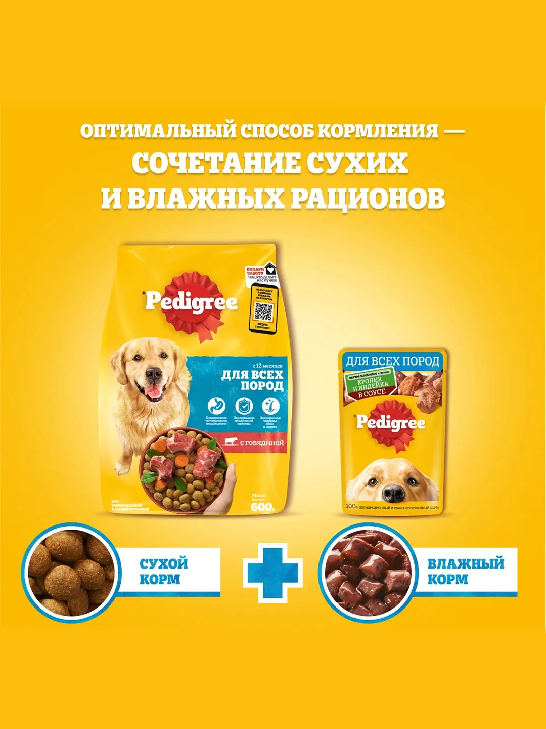 Влажный корм PEDIGREE® для собак, кролик и индейка в соусе 28шт по 85г