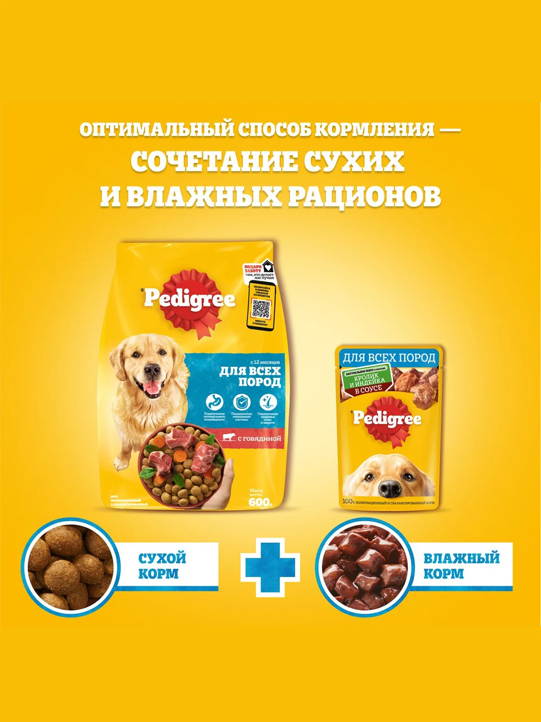 Влажный корм PEDIGREE® для собак, говядина и ягненок в соусе, 28 х 85г