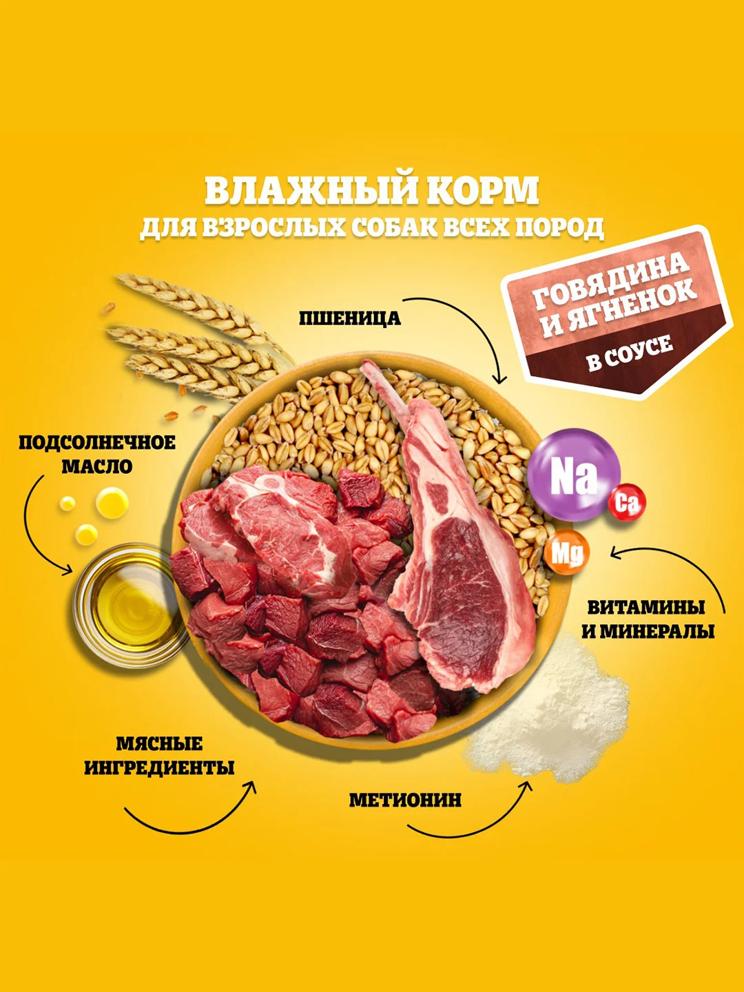 Влажный корм PEDIGREE® для собак, говядина и ягненок в соусе, 28 х 85г