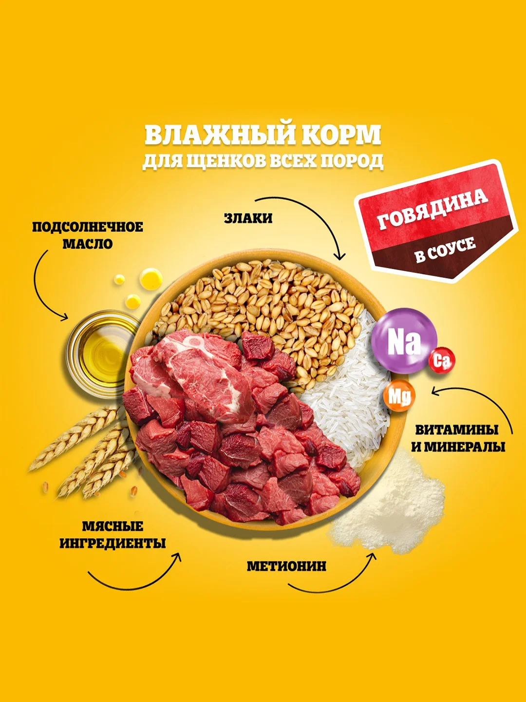 Влажный корм PEDIGREE® для щенков, говядина в соусе, 28 шт по 85г