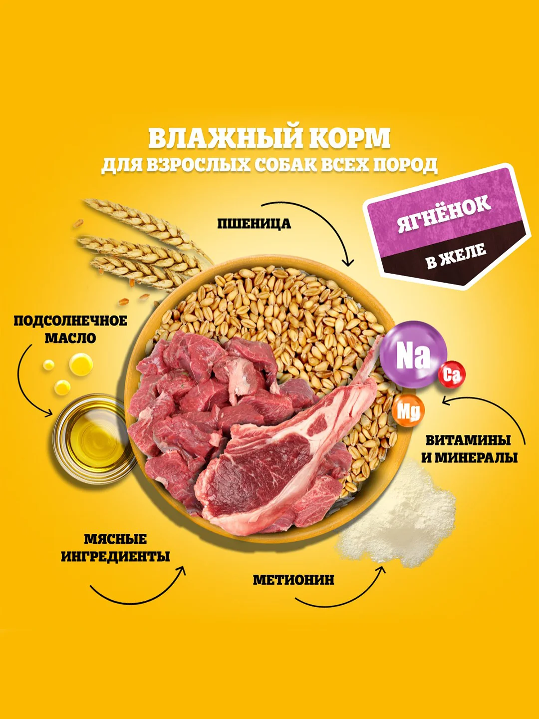 Влажный корм PEDIGREE® для собак, ягненок в желе, 28 шт по 85г