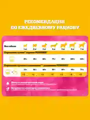 Влажный корм PEDIGREE® для миниатюрных собак, паштет с курицей, 28x80г