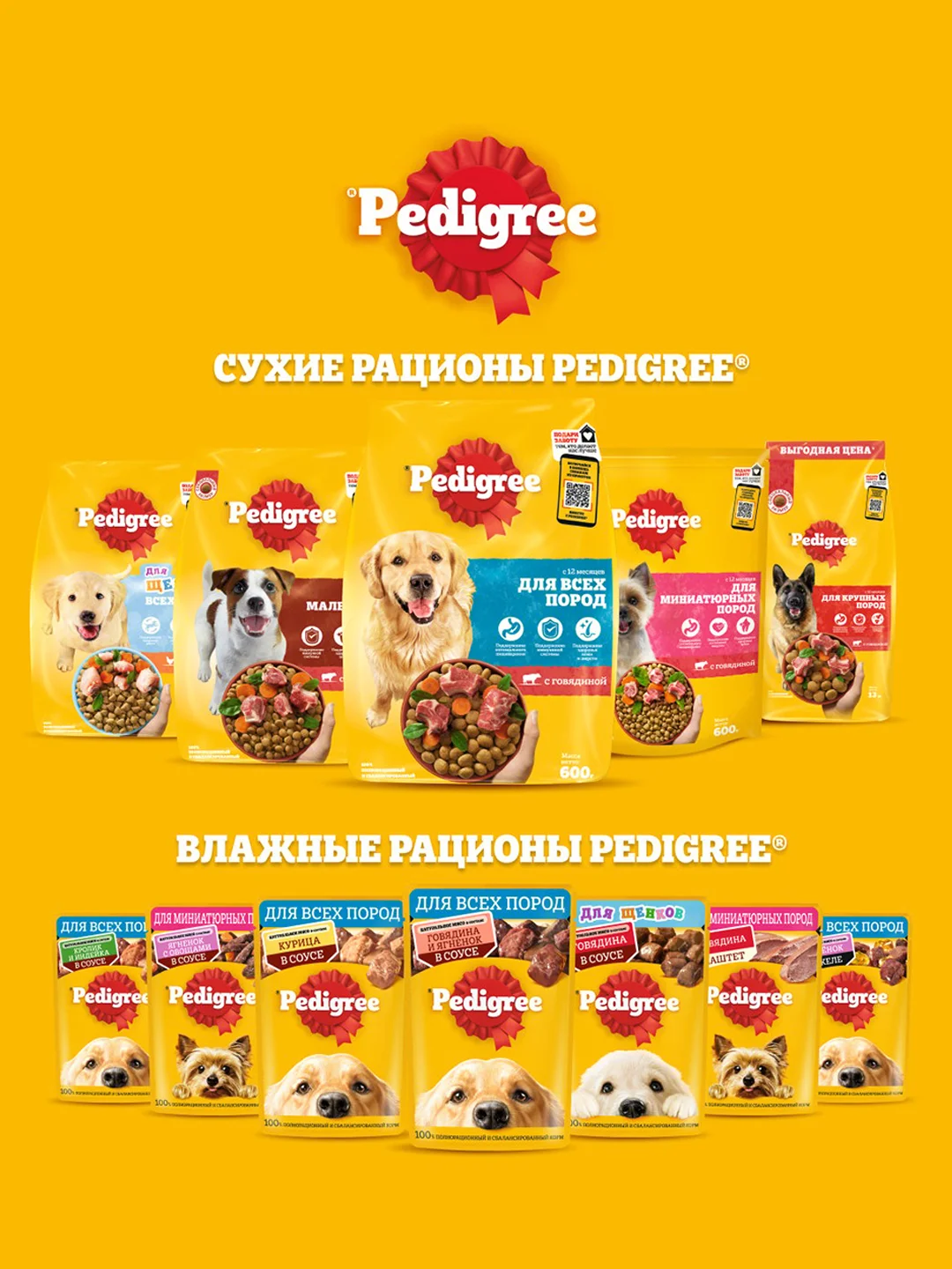 Влажный корм PEDIGREE® для миниатюрных собак, паштет с курицей, 28x80г