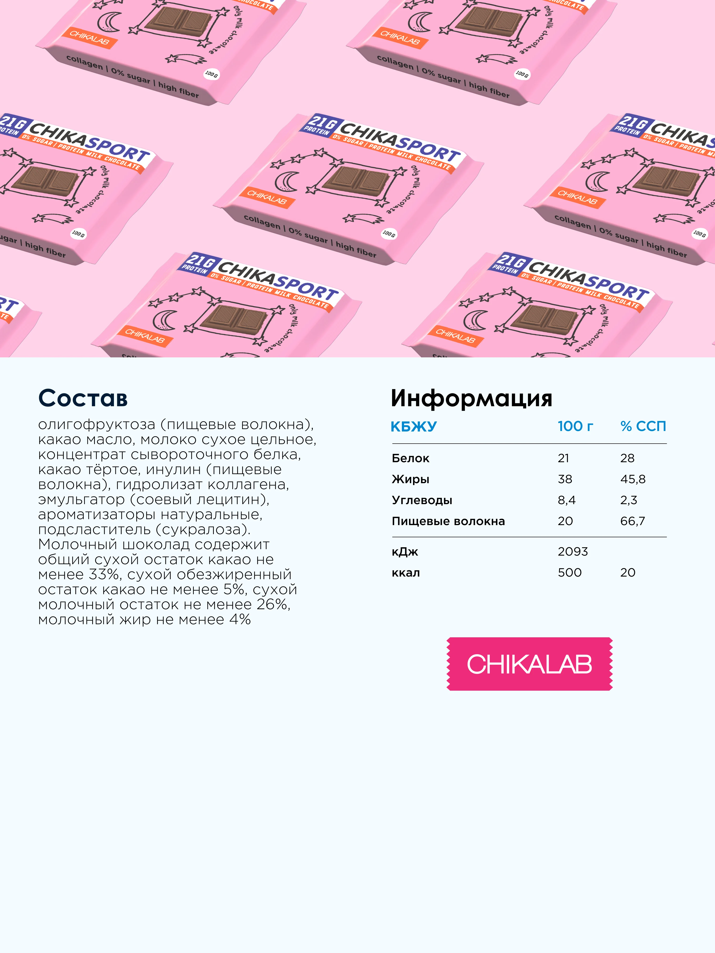 Протеиновый шоколад "CHIKALAB" молочный, 100 гр
