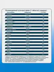 БАД к пище "Витаминно-минеральный комплекс Дейли Вумен" Geneticlab, 90 таблеток