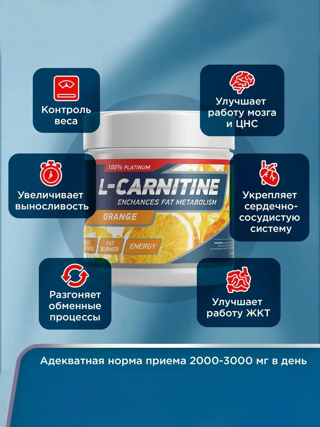 Жиросжигатель Л-Карнитин GeneticLab Nutrition, 150 г