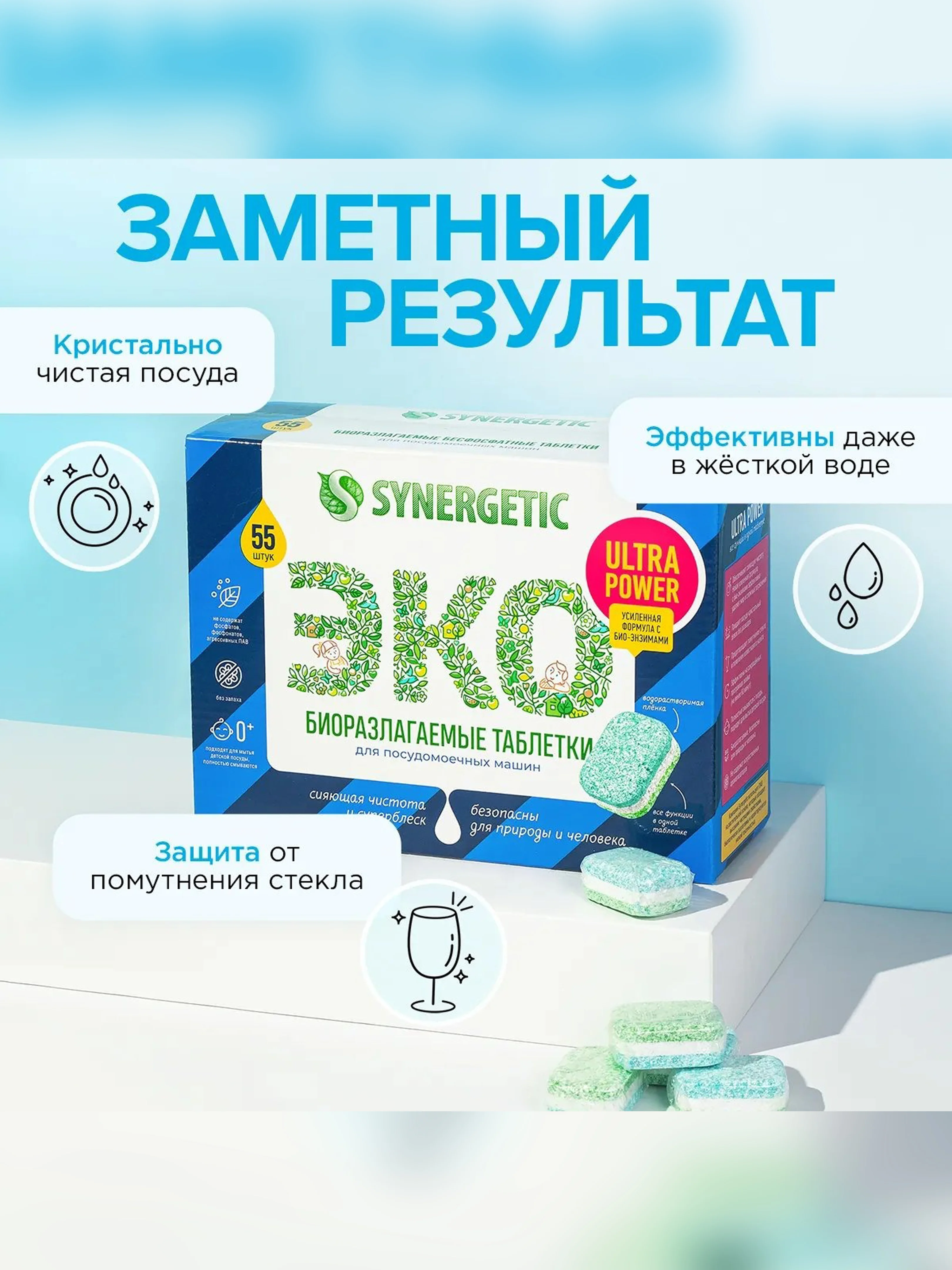 Таблетки для посудомоечных машин SYNERGETIC ULTRA POWER 55 шт, усиленная формула