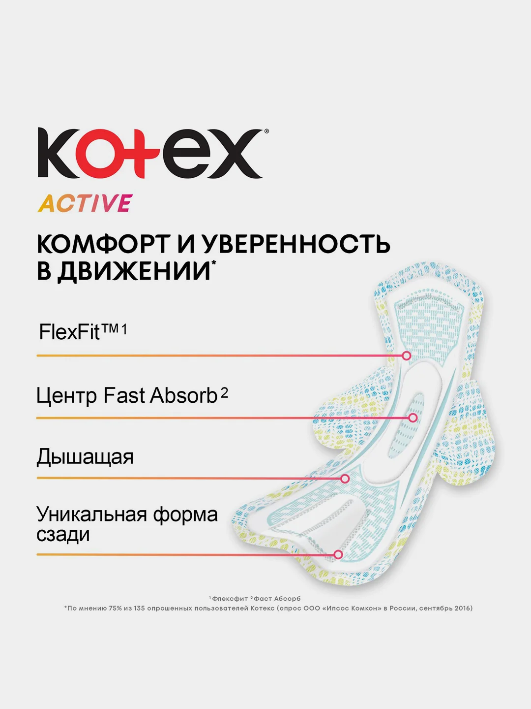Гигиенические прокладки Kotex Active Супер, 7шт.