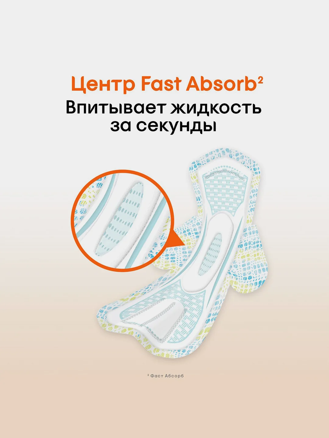 Гигиенические прокладки Kotex Active Супер, 7шт.