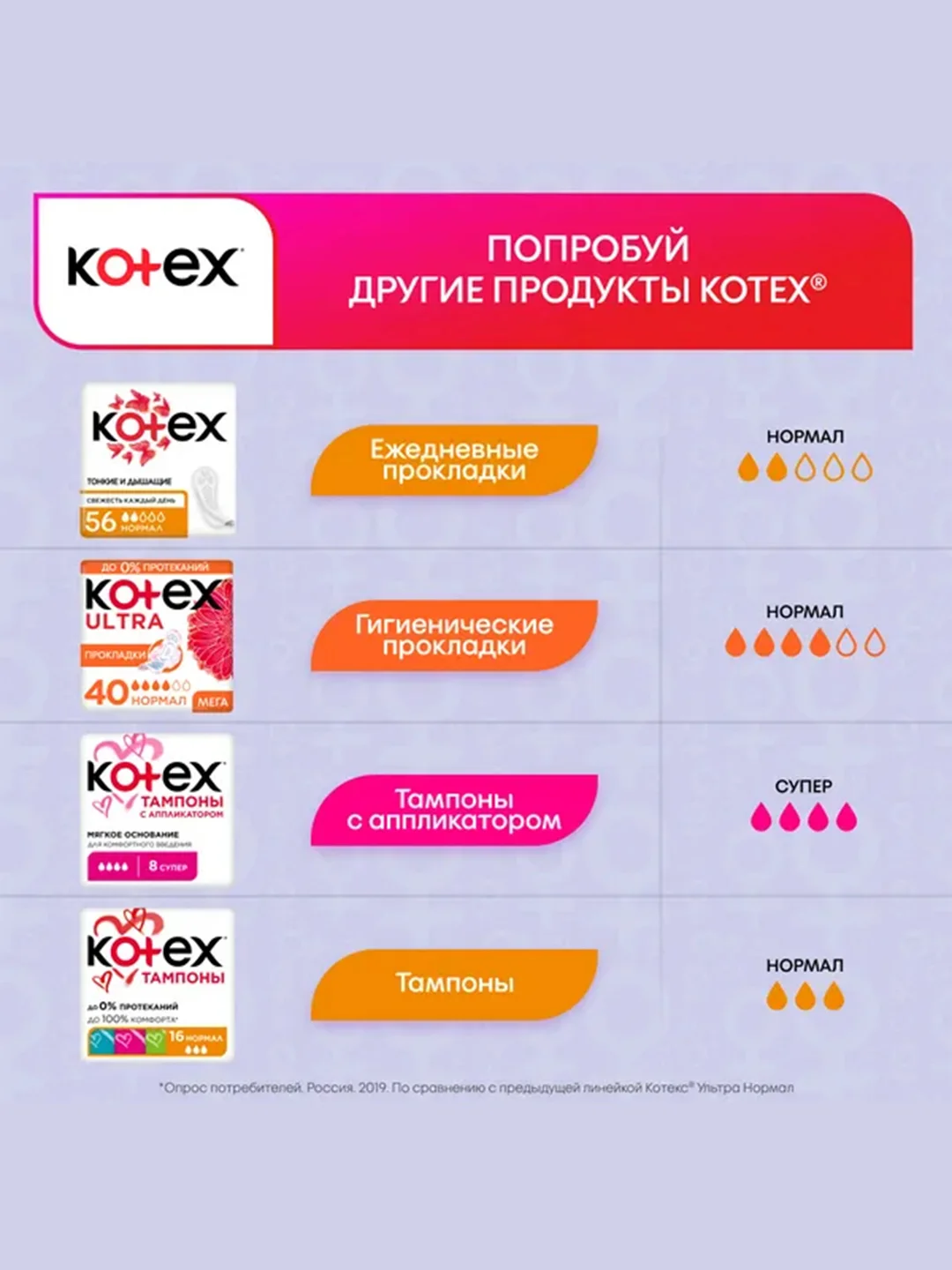 Гигиенические прокладки Kotex Ultra Ночные, 7шт.