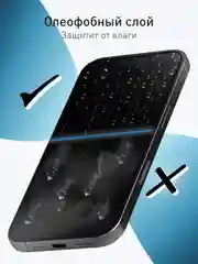 Белый стекло для iPhone 16 Pro защитное Rosco прозрачное олеофобное с рамкой, матовое, антишпион