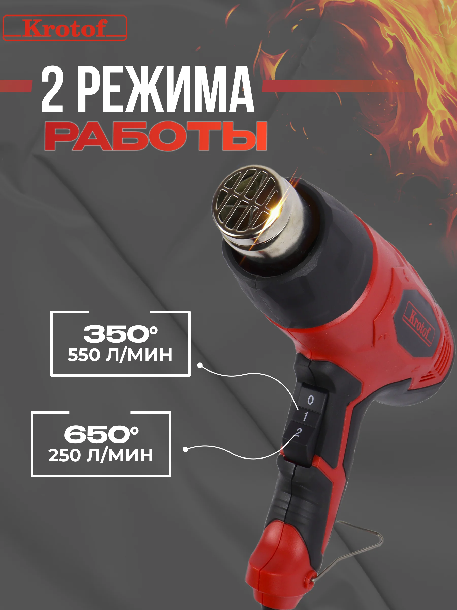Алый фен строительный электрический Krotof HAG-520, 2000 Вт