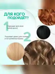 Шампунь SYNERGETIC Hair Therapy "Против выпадения волос", 400 мл
