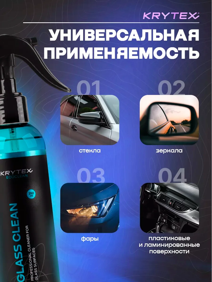 Профессиональный очиститель стеклянных, зеркальных поверхностей KRYTEX GLASS CLEAN 250 мл