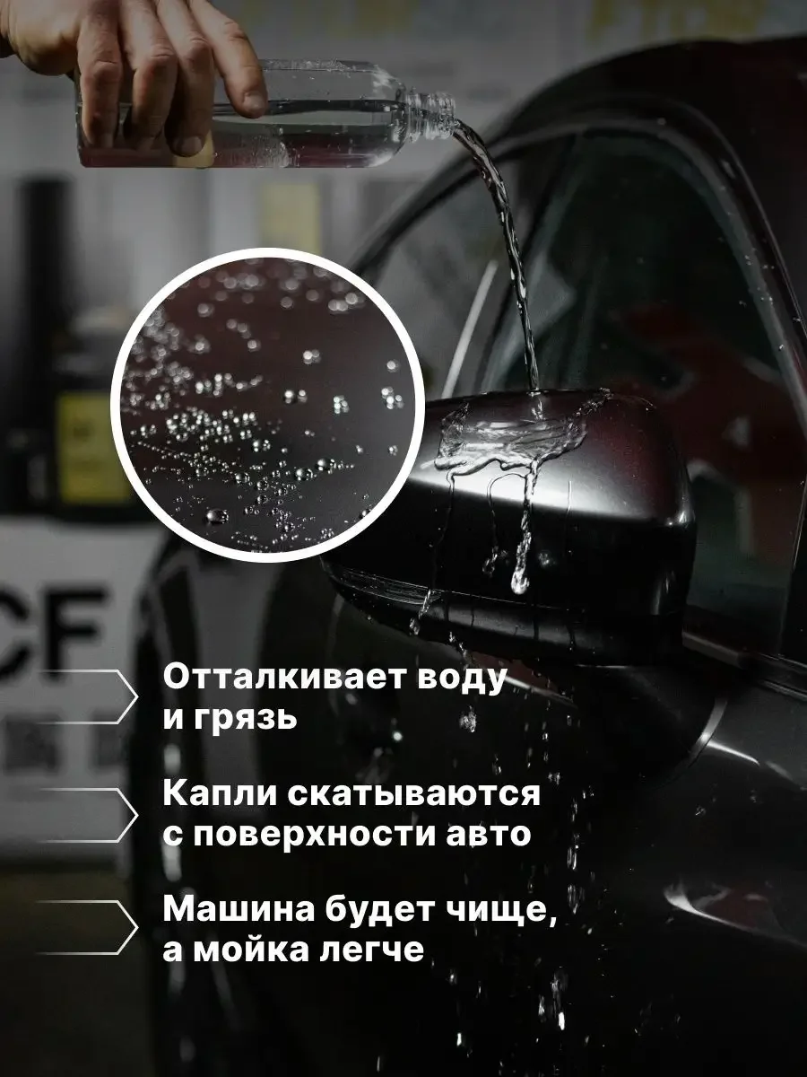Керамическое защитное покрытие "FTORSiC SIC" полироль для ЛКП автомобиля (ЛКП) ФТОРСИК