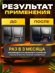 Керамическое молочко "FTORSiC RSiR" - полироль для кожи, кожзаменителя, пластика 250 мл