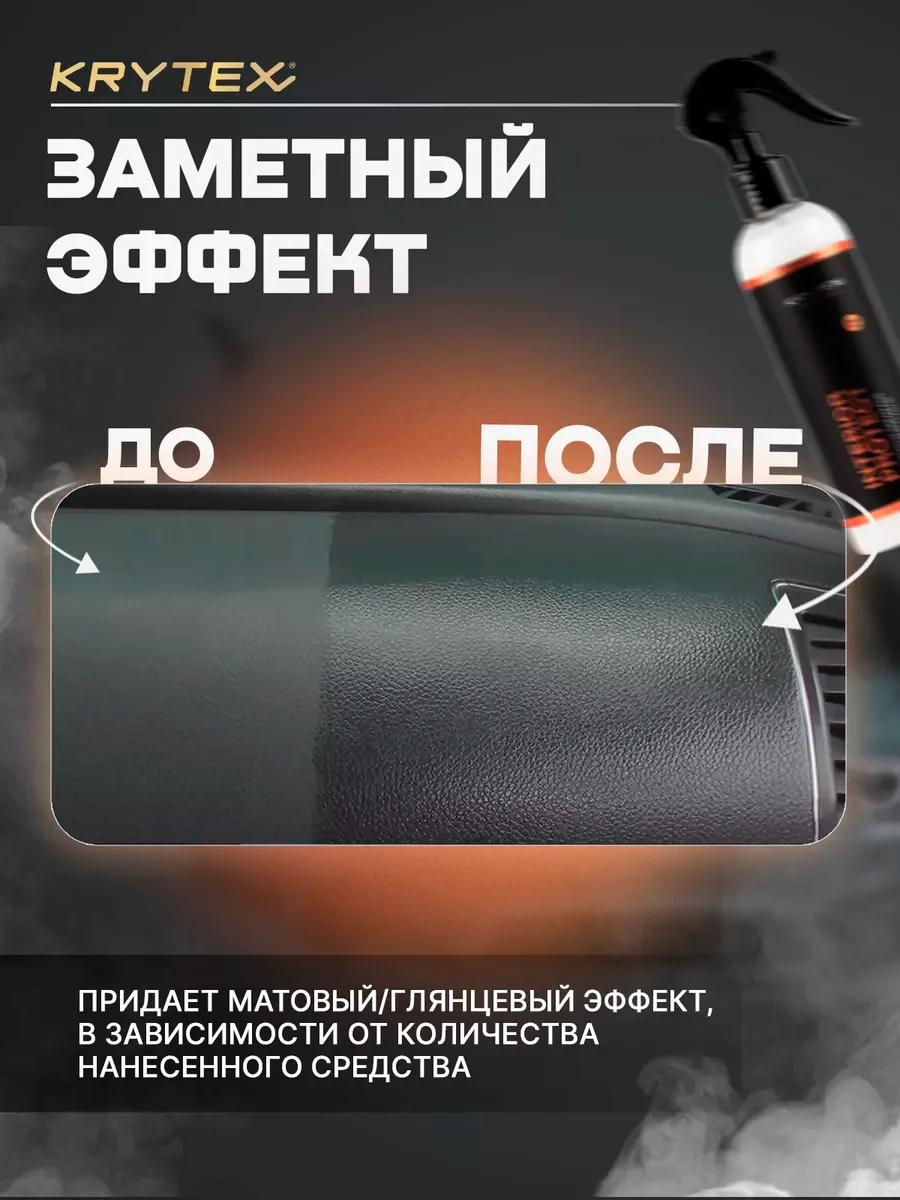 Полироль для защиты пластика и кожи салона авто KRYTEX INTERIOR PROTECT 250 мл.