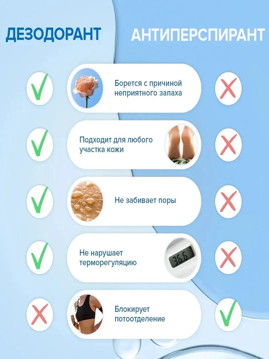 Натуральный дезодорант SYNERGETIC "Без запаха", 50 мл