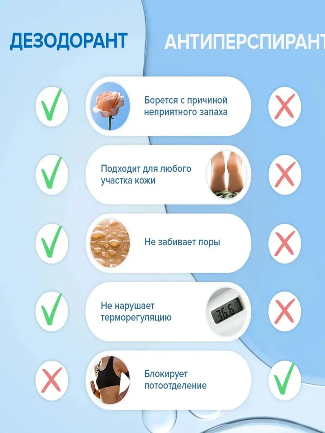 Натуральный дезодорант Synergetic "Лимонный кедр", 50 мл