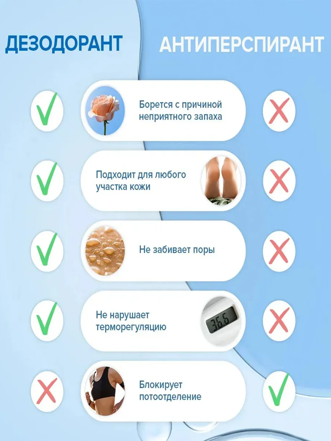Натуральный дезодорант Synergetic "Лемонграсс - Эвкалипт", 50 мл