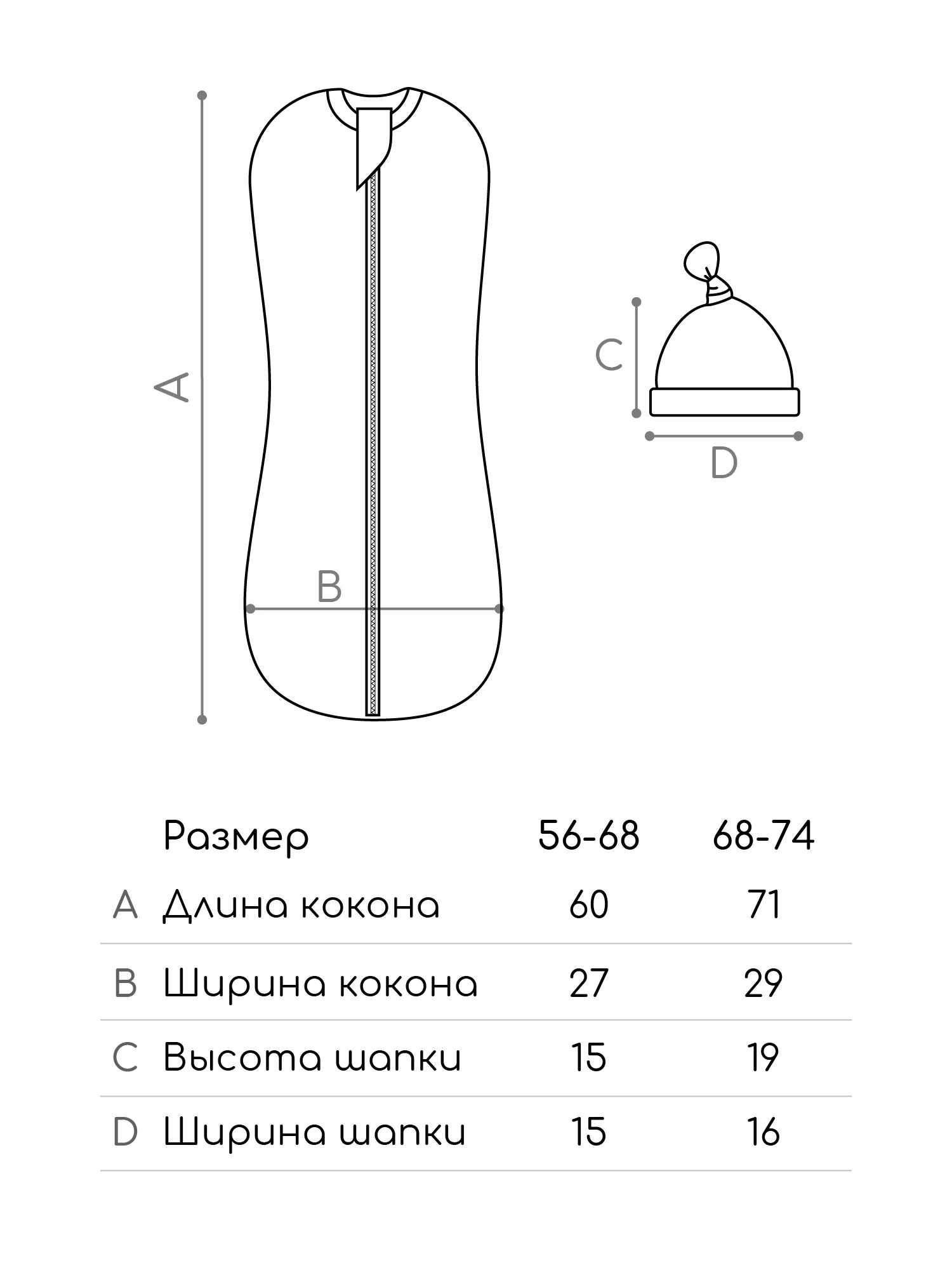 Белый пеленка (кокон на молнии) с шапочкой Amarobaby (Soft Hugs)