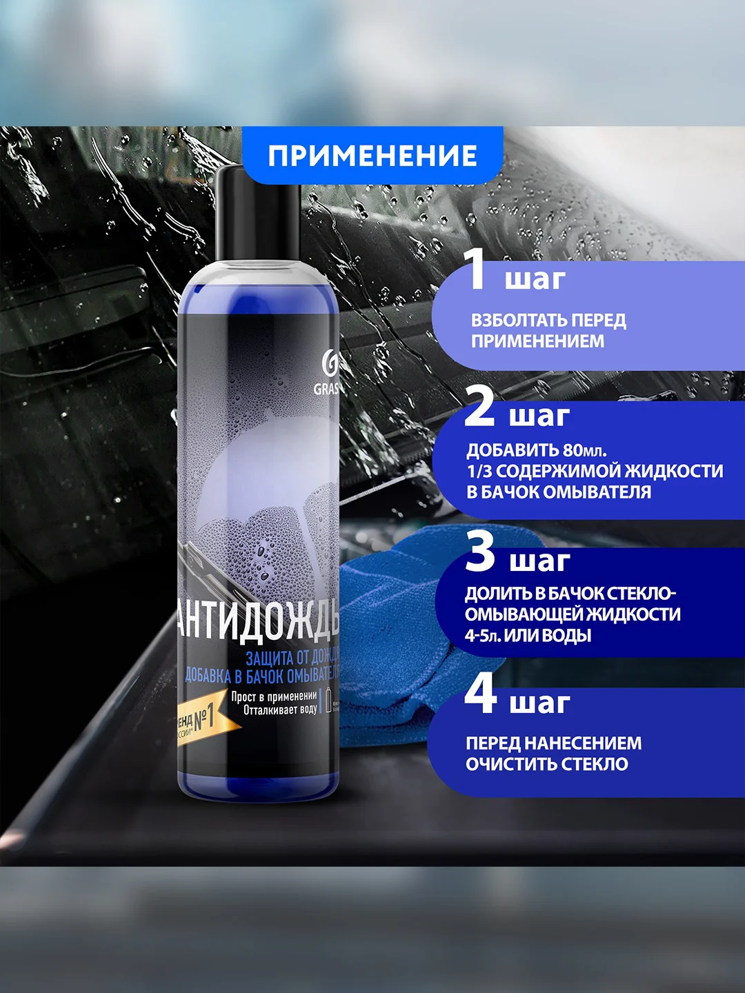 Набор автохимии для стекол и зеркал GRASS, 5 предметов