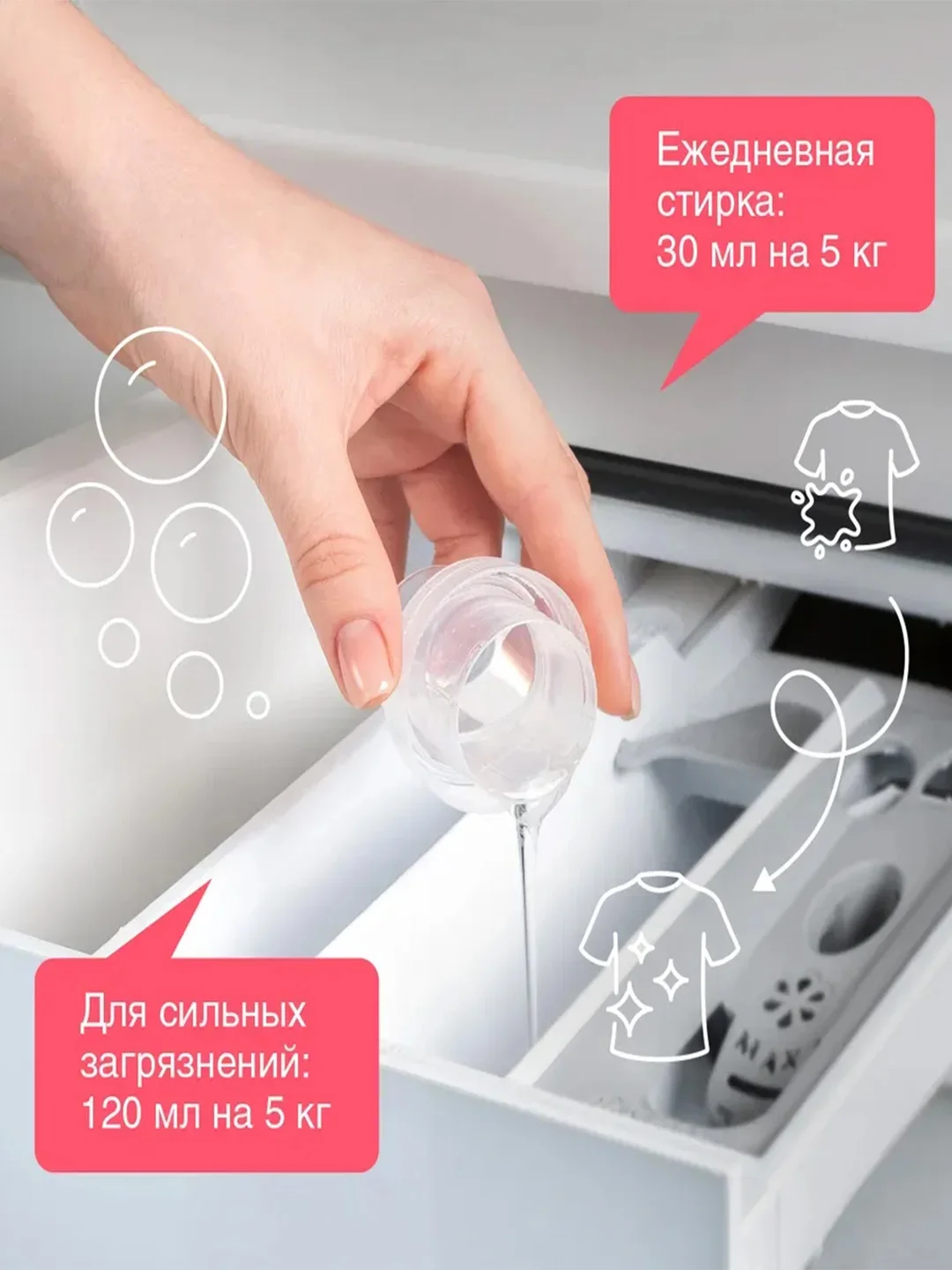 Гель для стирки спортивной одежды SYNERGETIC концентрат, гипоаллергенный, 0,75 л