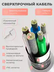 Кабель зарядный Type C - Type C для iphone 15 и Android, с быстрой зарядкой, провод, шнур
