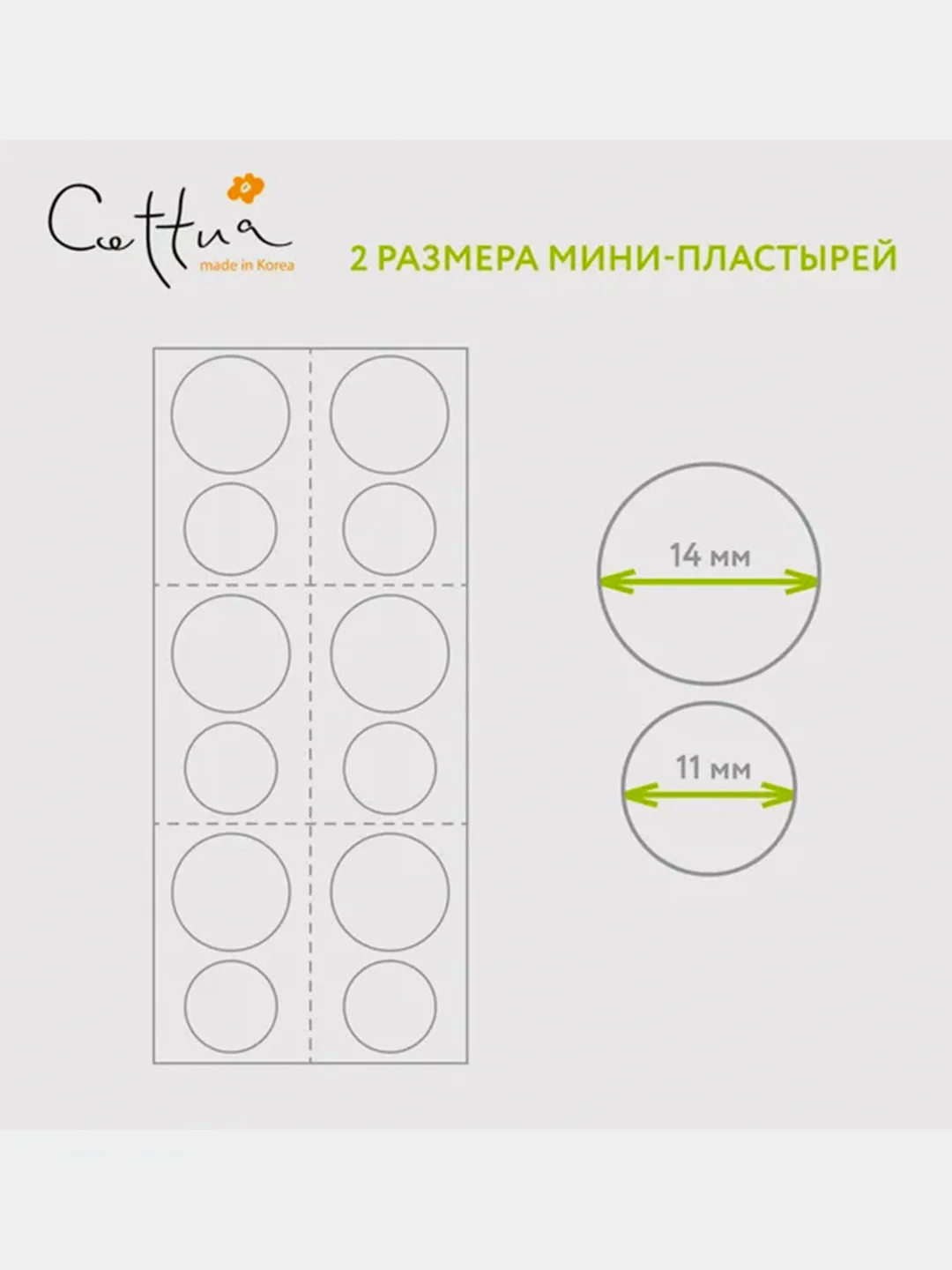 Мини-пластыри для проблемной кожи Cettua, 36 штук