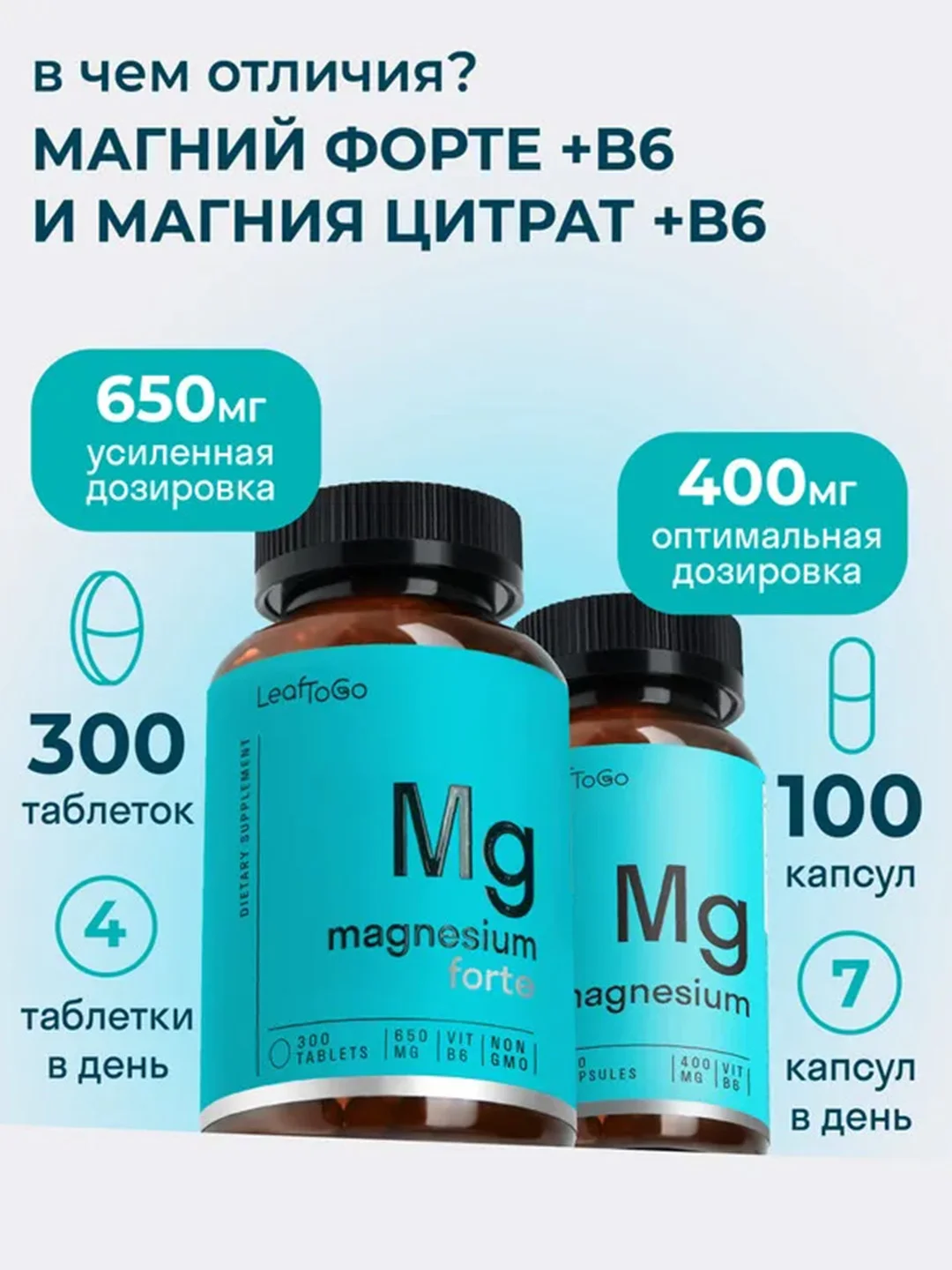 БАД к пище LeafToGo Магний цитрат, с витамином B6, 100 капсул
