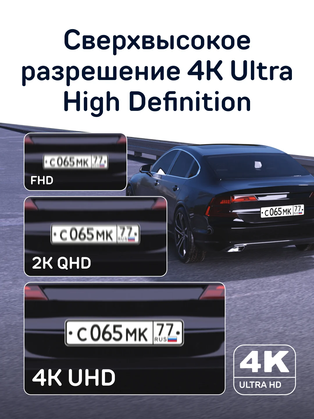 Автомобильный видеорегистратор iBOX RoadScan 4K