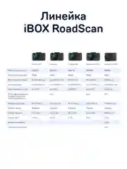 Автомобильный видеорегистратор iBOX RoadScan 4K + Камера заднего вида RC FHD11