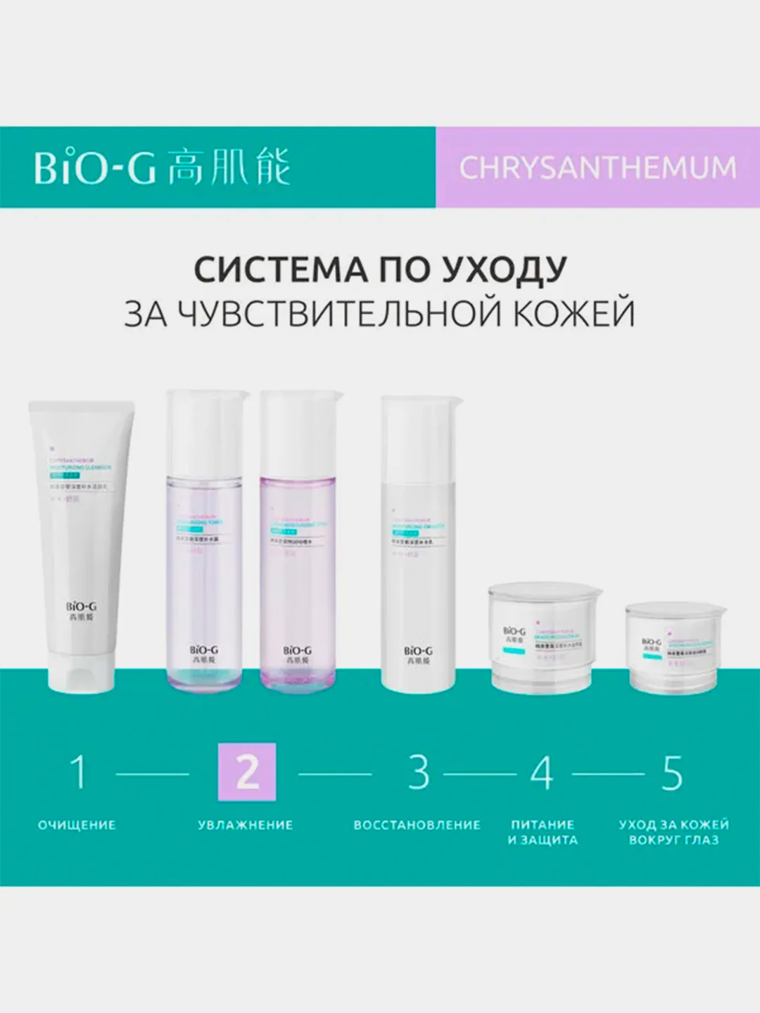 Увлажняющий тонер KANS Bio-G Chrysanthemum Moisturizing Toner, 175мл