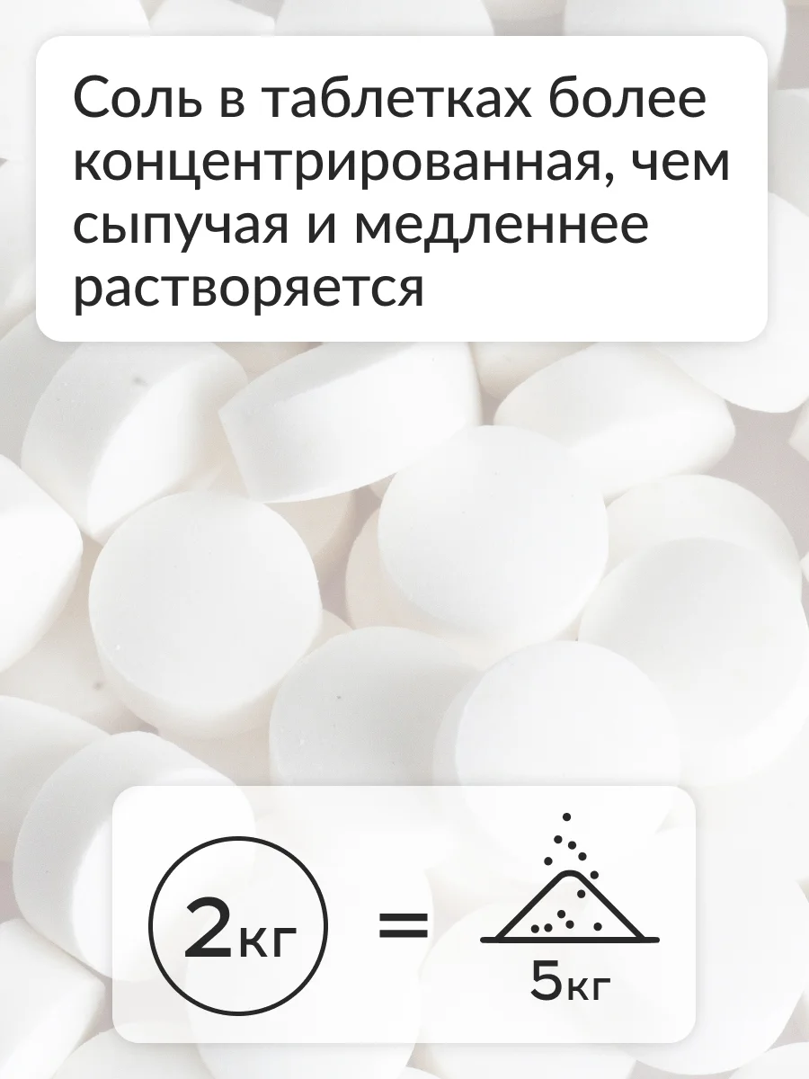 Соль для ПММ в таблетках Jundo Tea Tree Oil 2 кг