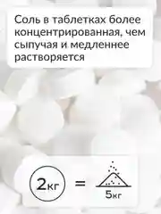Соль для ПММ в таблетках Jundo Tea Tree Oil 2 кг