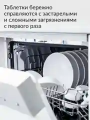 Таблетки для ПММ Jundo Vitamin C, 60 шт