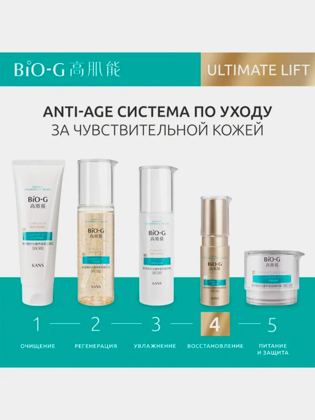 Сыворотка KANS Bio-G Ultimate Lift, с пептидами, для чувствительной зрелой кожи, 30 мл