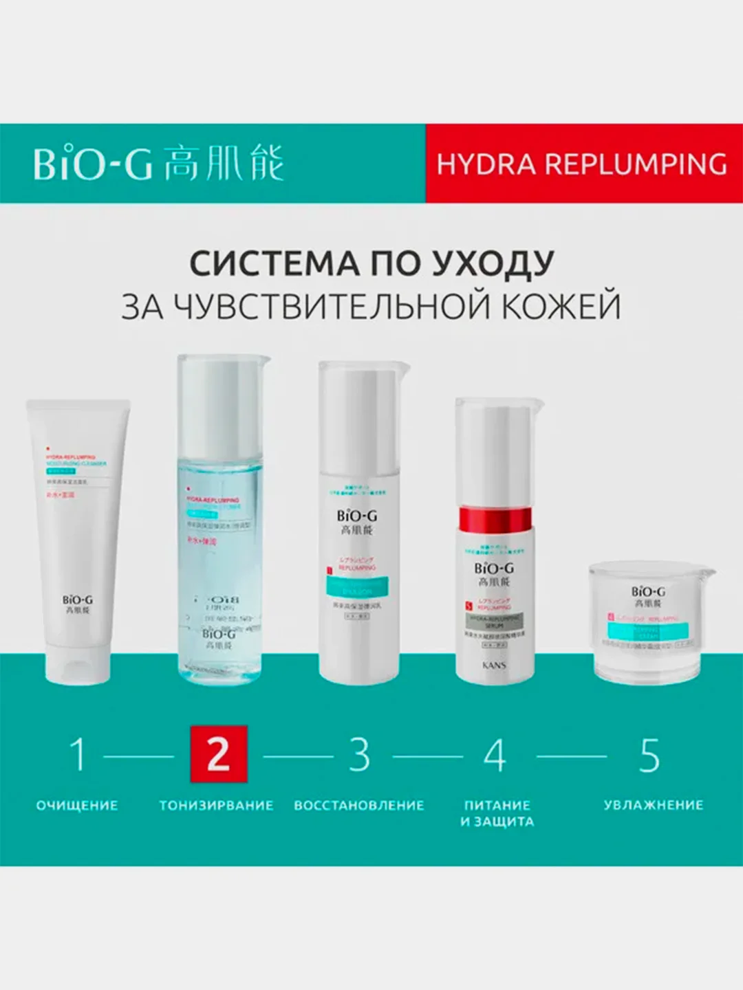 Увлажняющий тоник двойного действия KANS Bio-G Hydra-Replumping Moisturizing, 130 мл