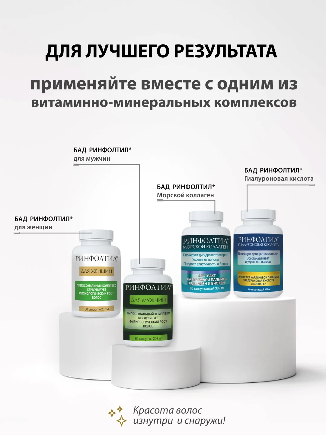 РИНФОЛТИЛ MYRISTOYL ПЕПТИД Липосомальная сыворотка против выпадения и для роста волос