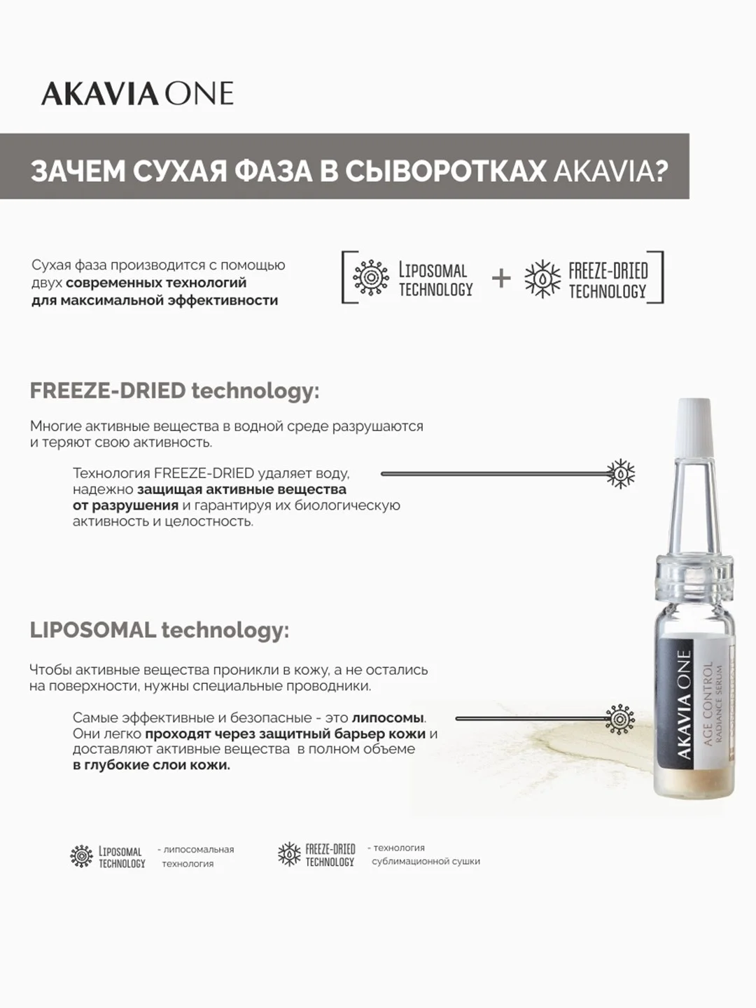 АКАВИЯ ONE Сыворотка для лица, ночная, естественное сияние