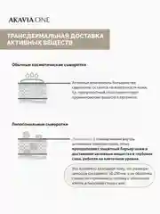 АКАВИЯ ONE сыворотка для лица, дневная, интенсивное увлажнение