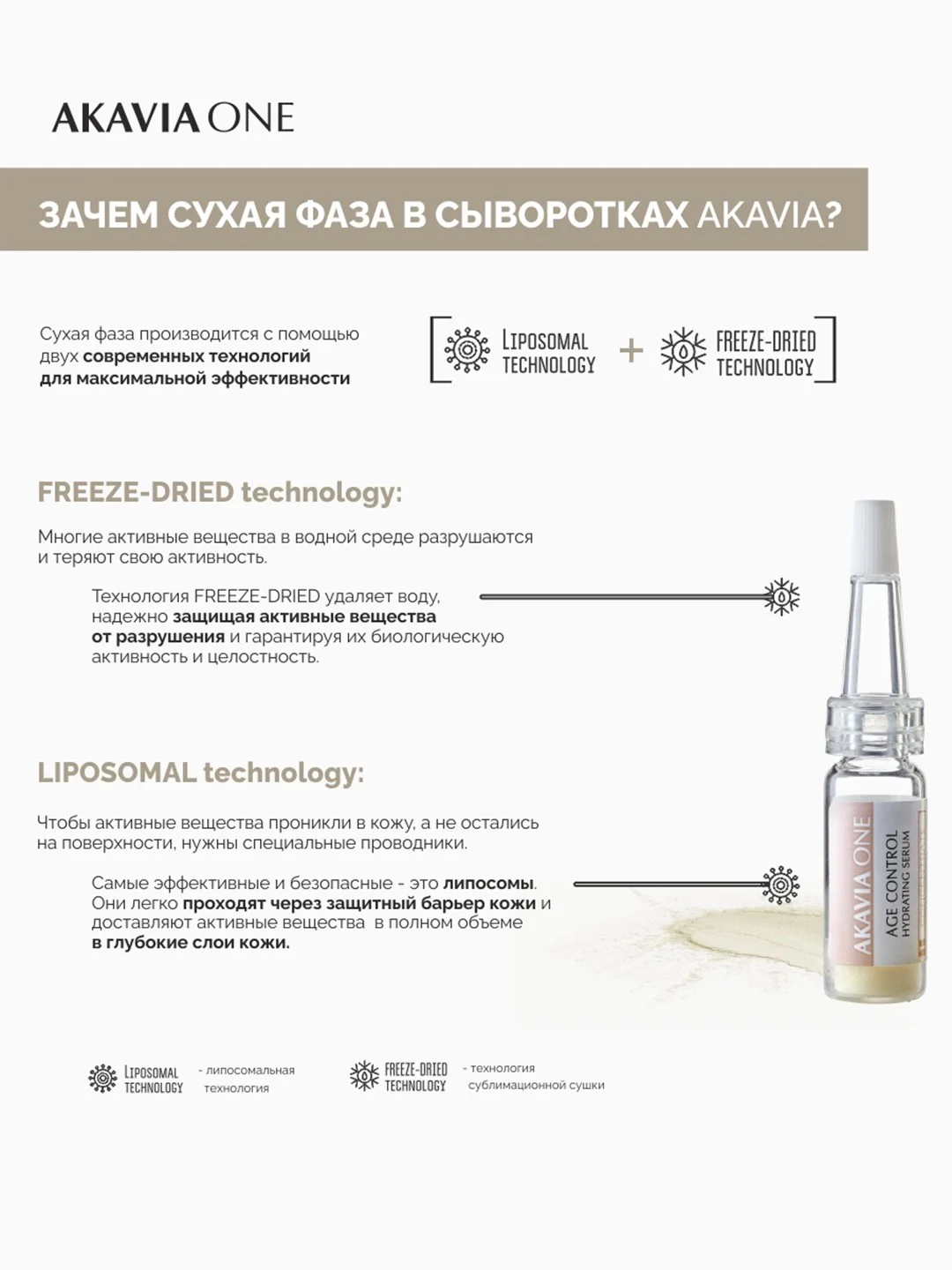 АКАВИЯ ONE сыворотка для лица, дневная, интенсивное увлажнение
