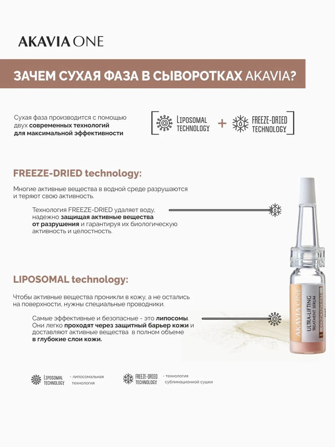 АКАВИЯ ONE Сыворотка для лица, дневная, от морщин, лифтинг